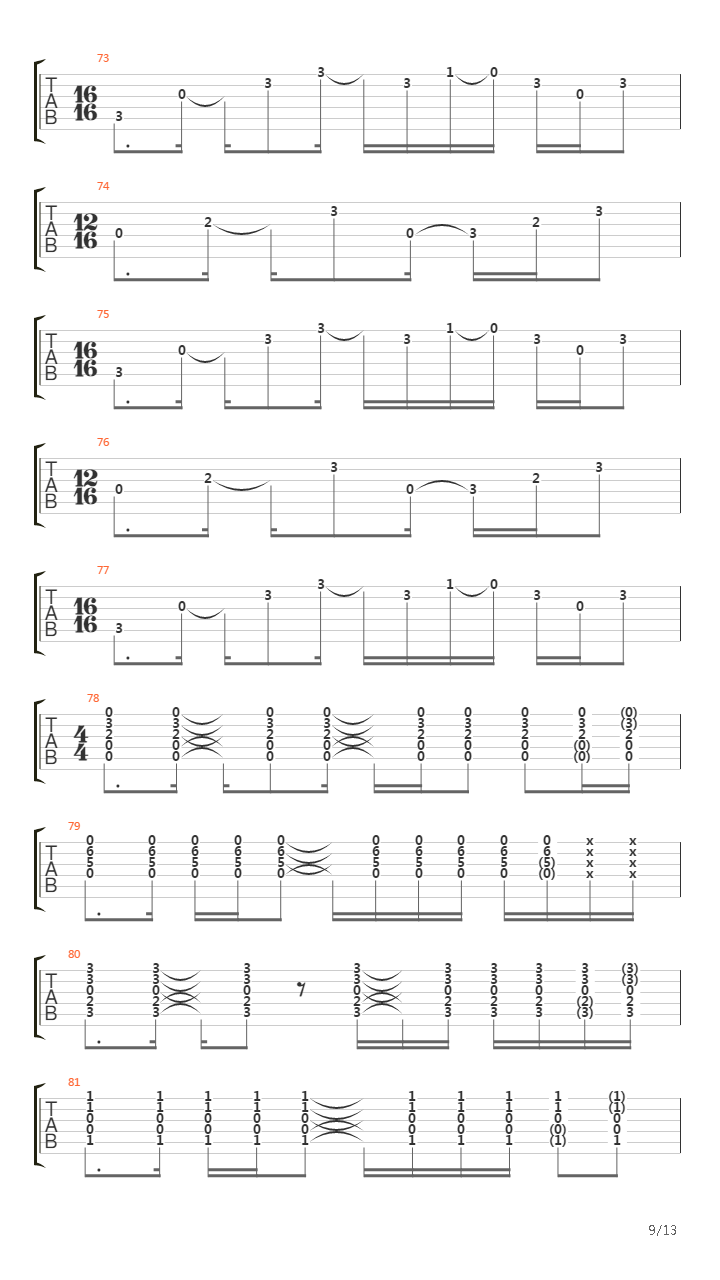 The Sound Of Muzak吉他谱