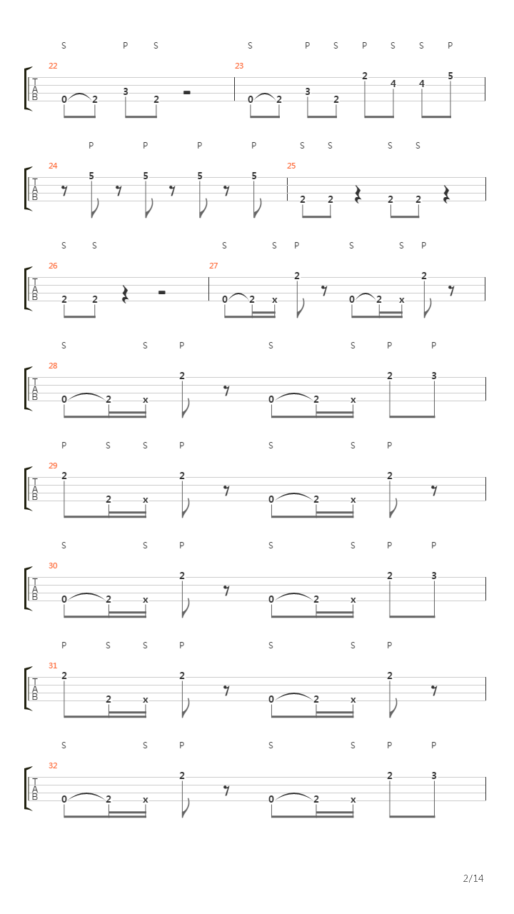 Antipop吉他谱