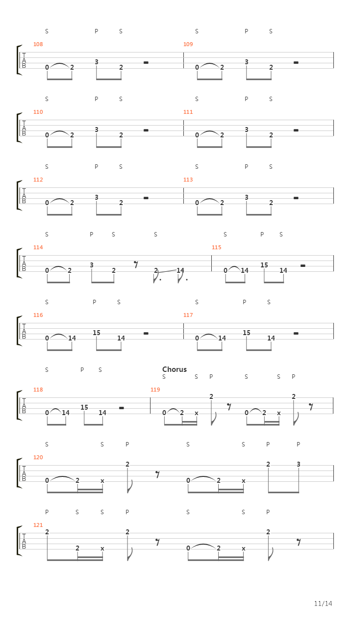 Antipop吉他谱