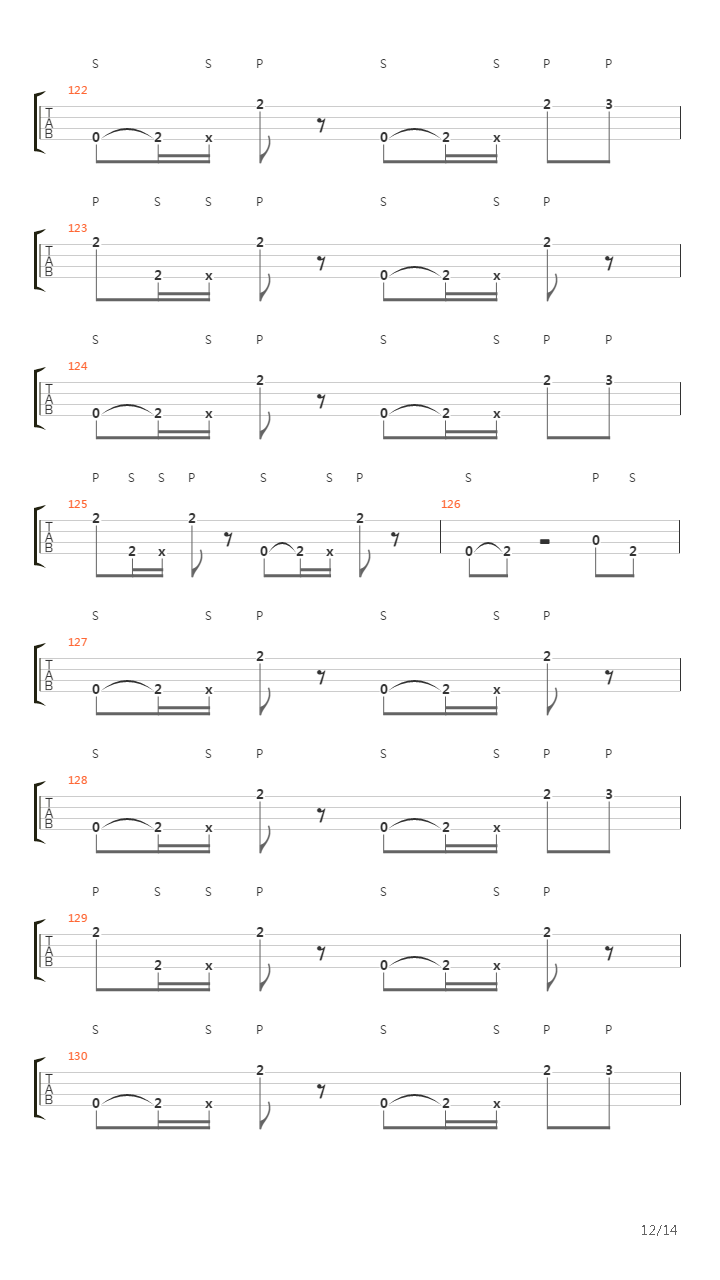 Antipop吉他谱