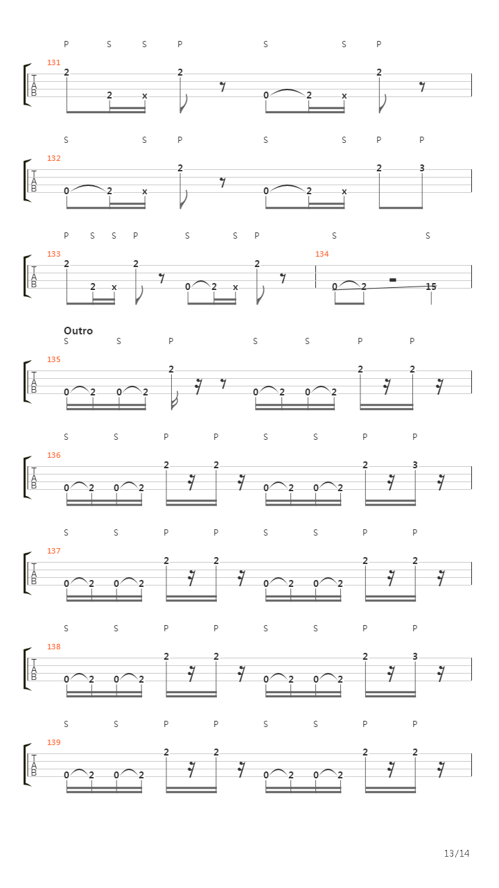 Antipop吉他谱