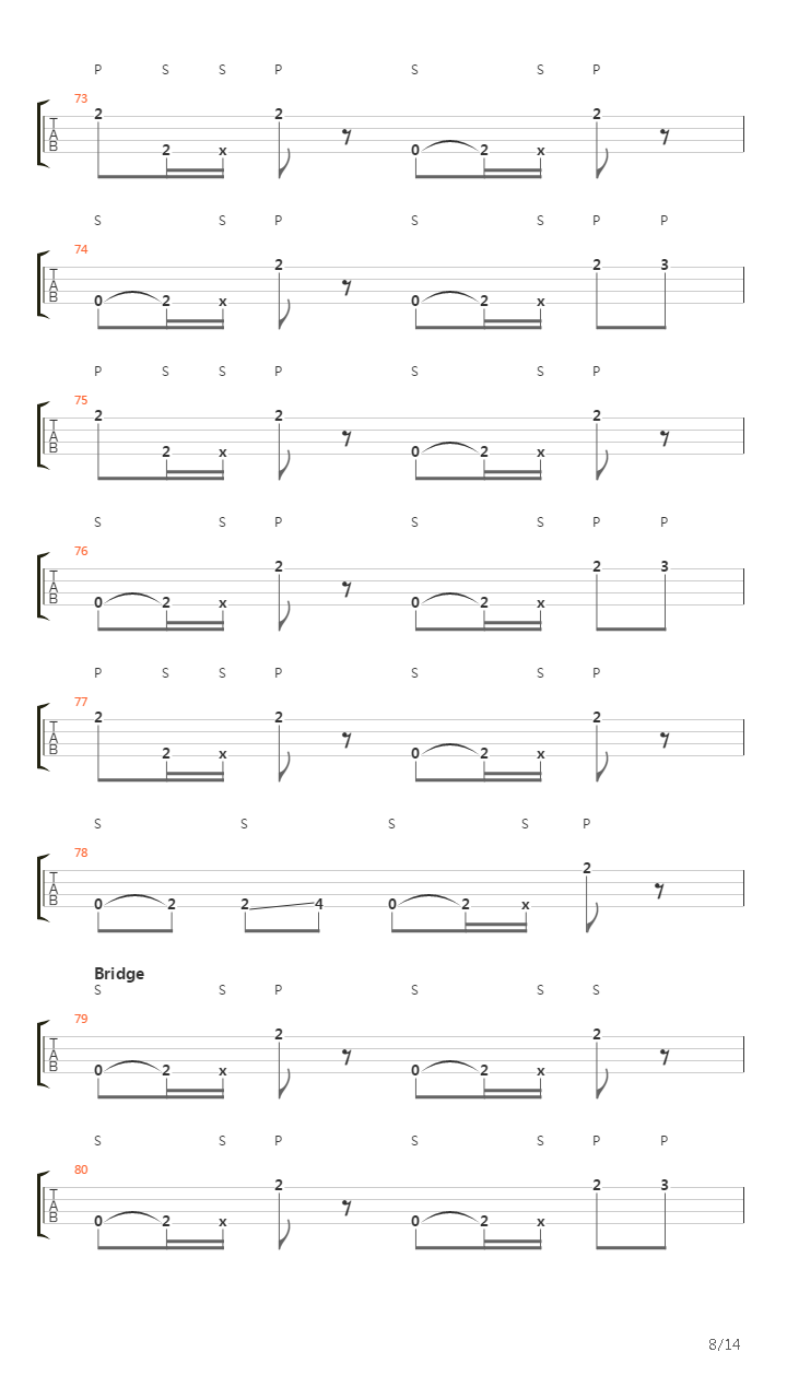 Antipop吉他谱