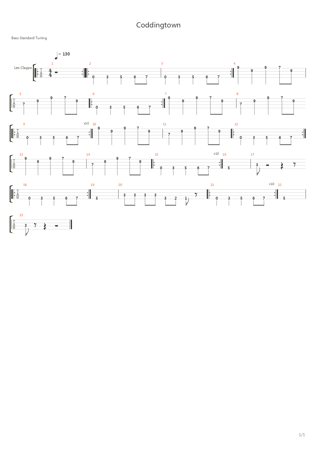 Coddingtown吉他谱