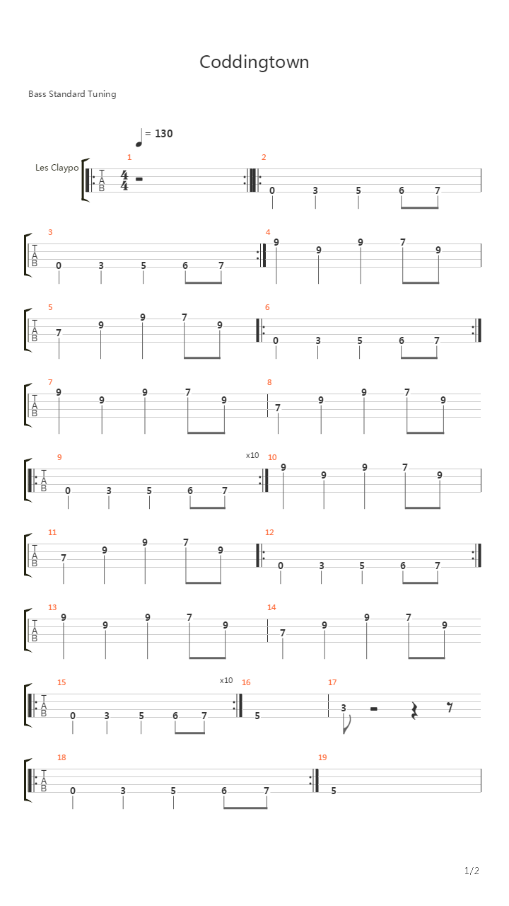 Coddingtown吉他谱