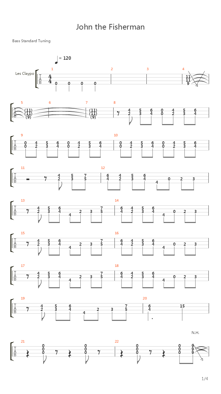 John The Fisherman吉他谱
