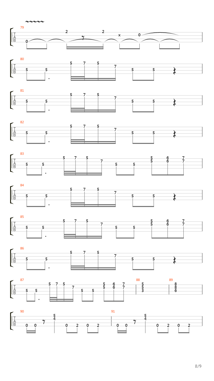 Laquerhead吉他谱