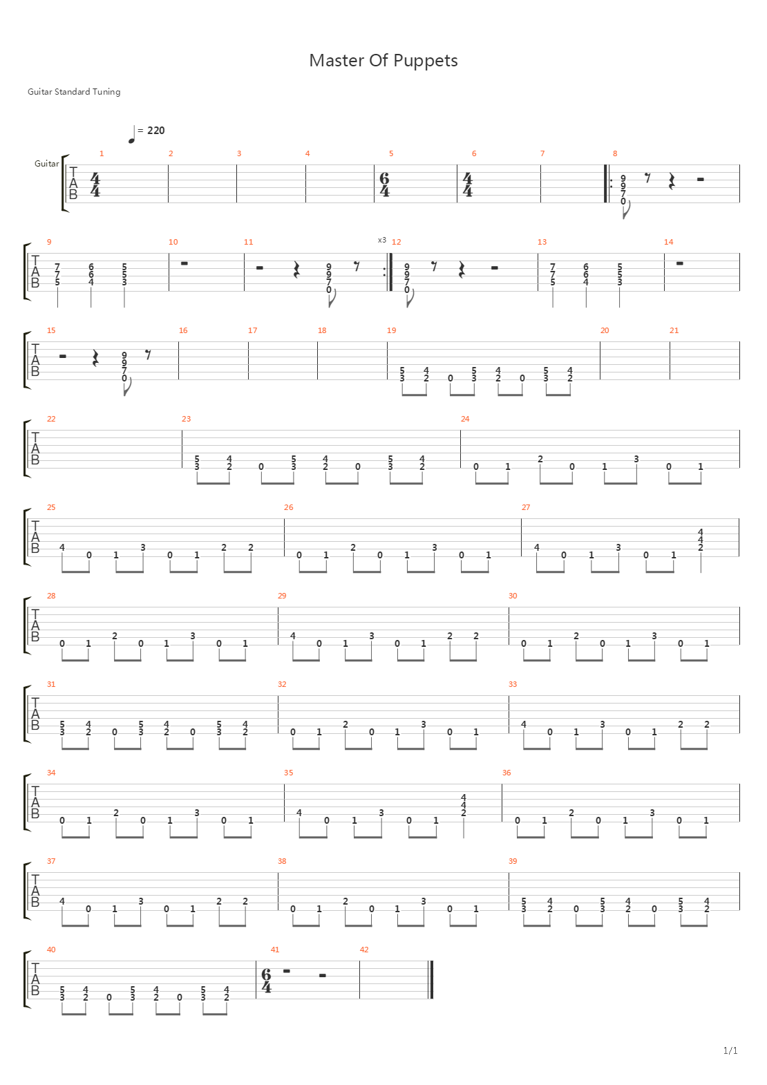 Master Of Puppets吉他谱