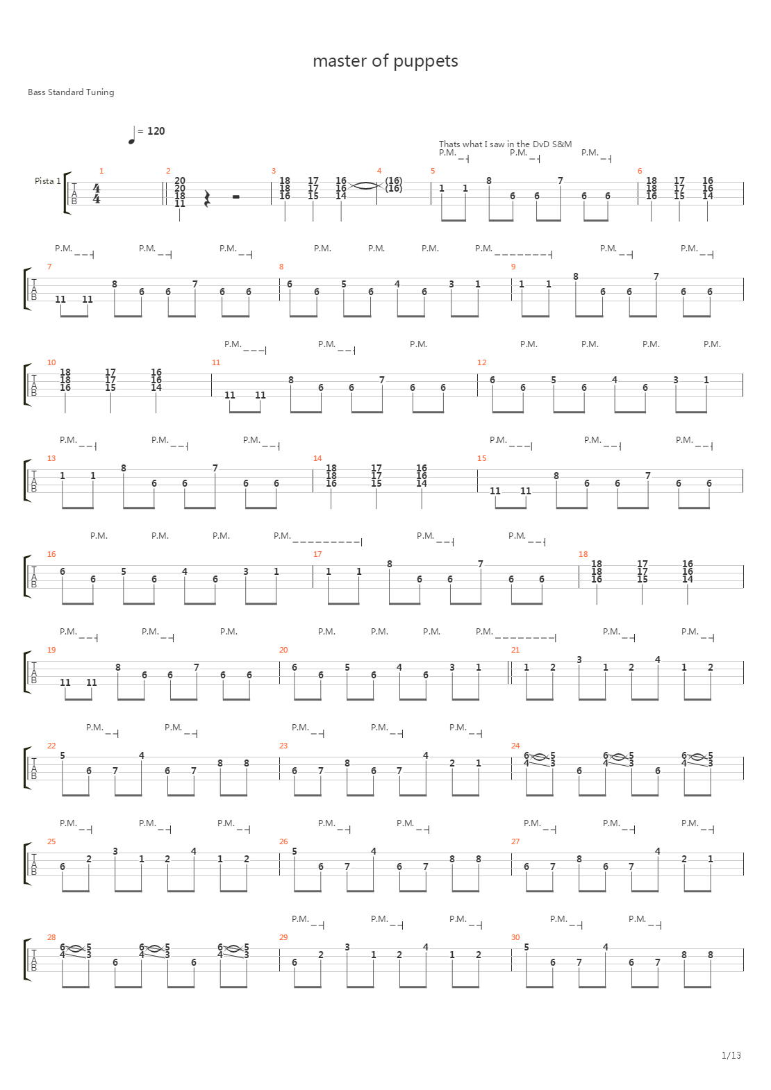 Master Of Puppets吉他谱