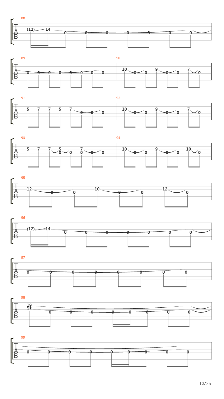 Southbound Pachyderm吉他谱