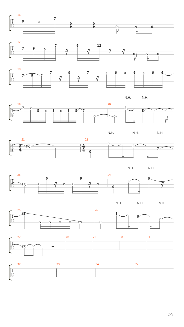 The Awakening吉他谱