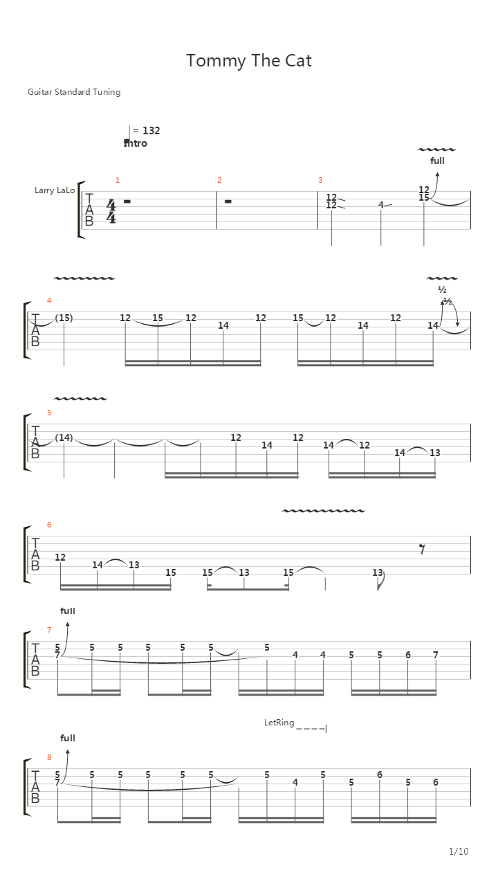 Tommy The Cat吉他谱