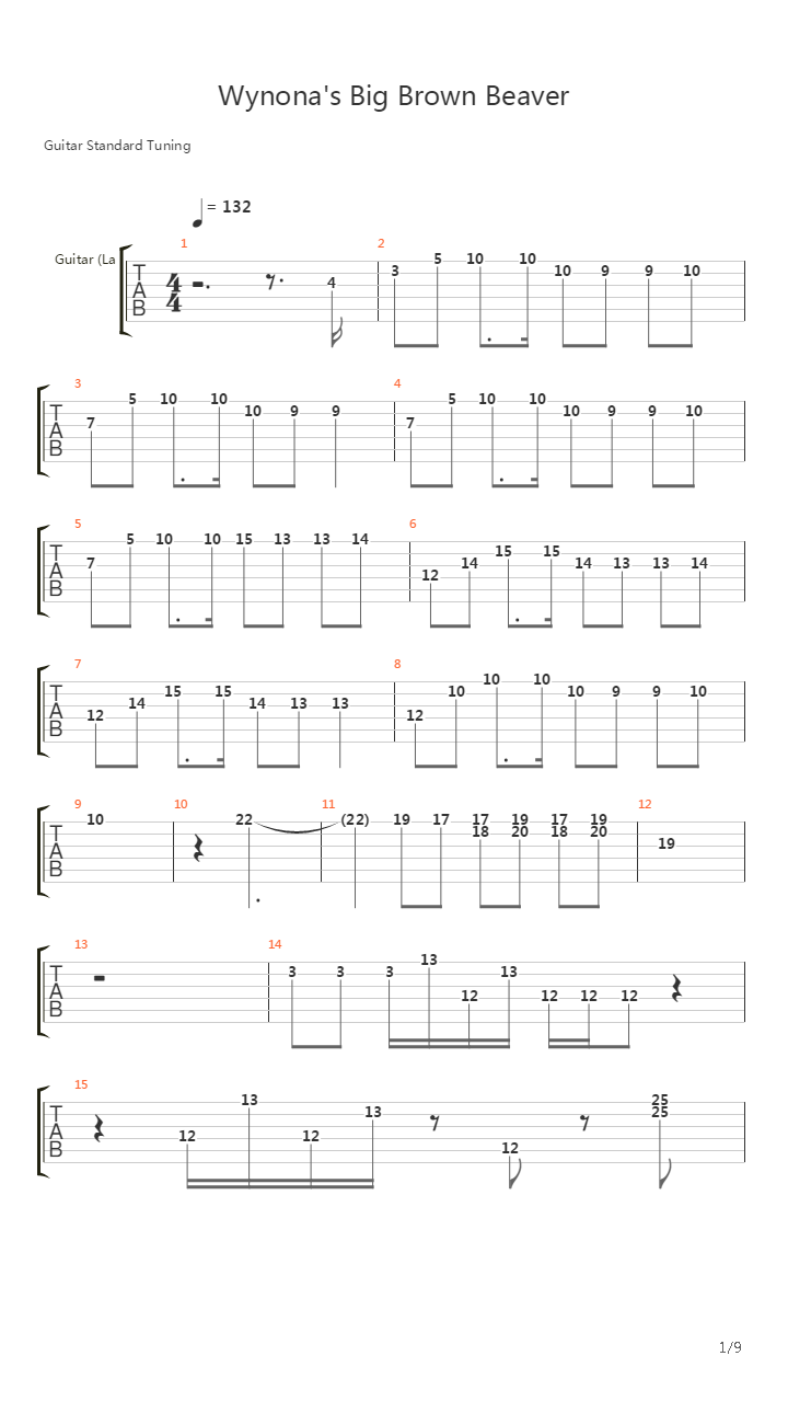 Wynonas Big Brown Beaver吉他谱
