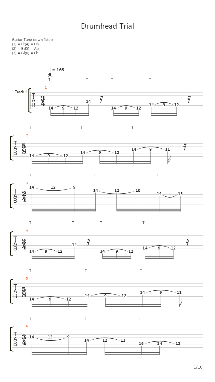 Drumhead Trial吉他谱