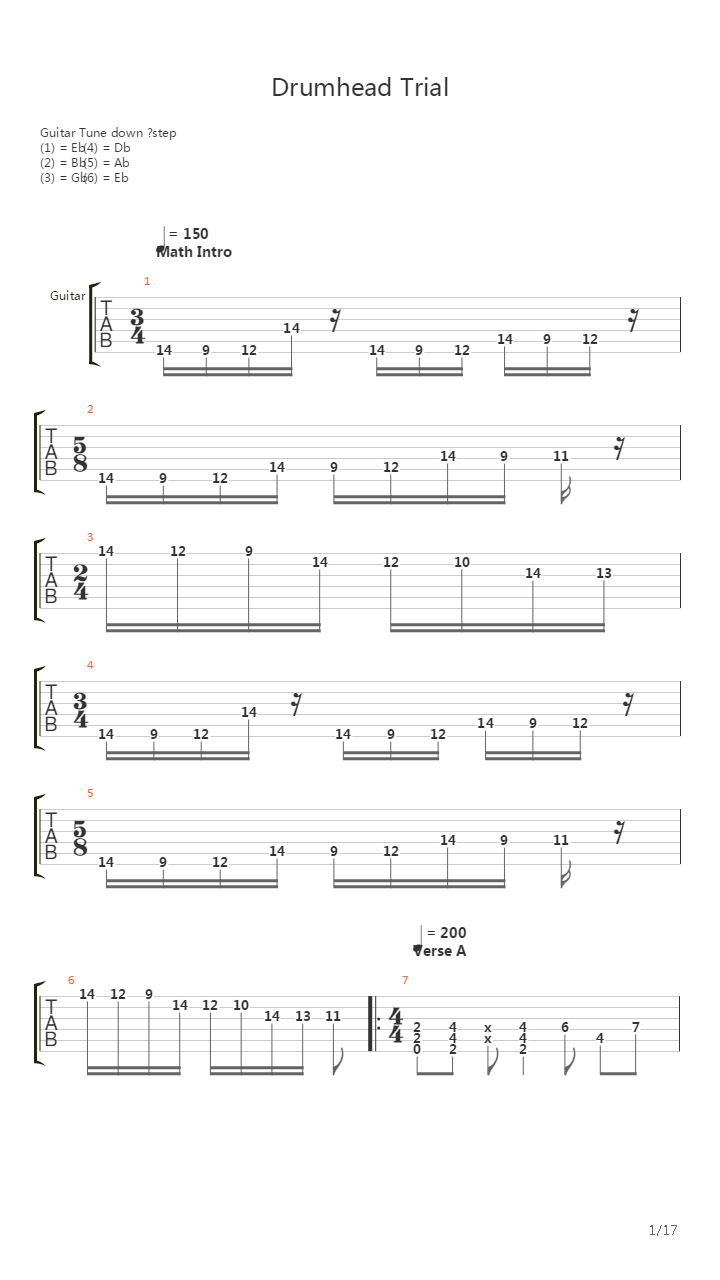 Drumhead Trial吉他谱