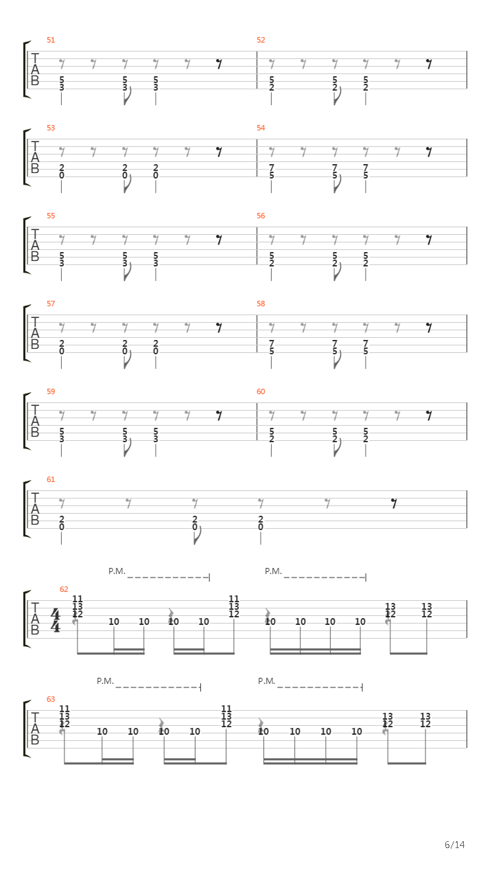 Termites吉他谱