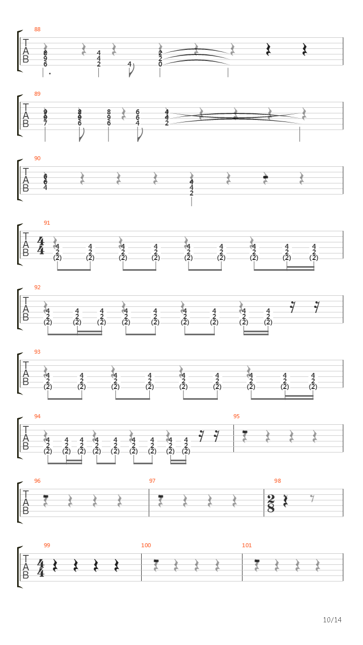 Termites吉他谱