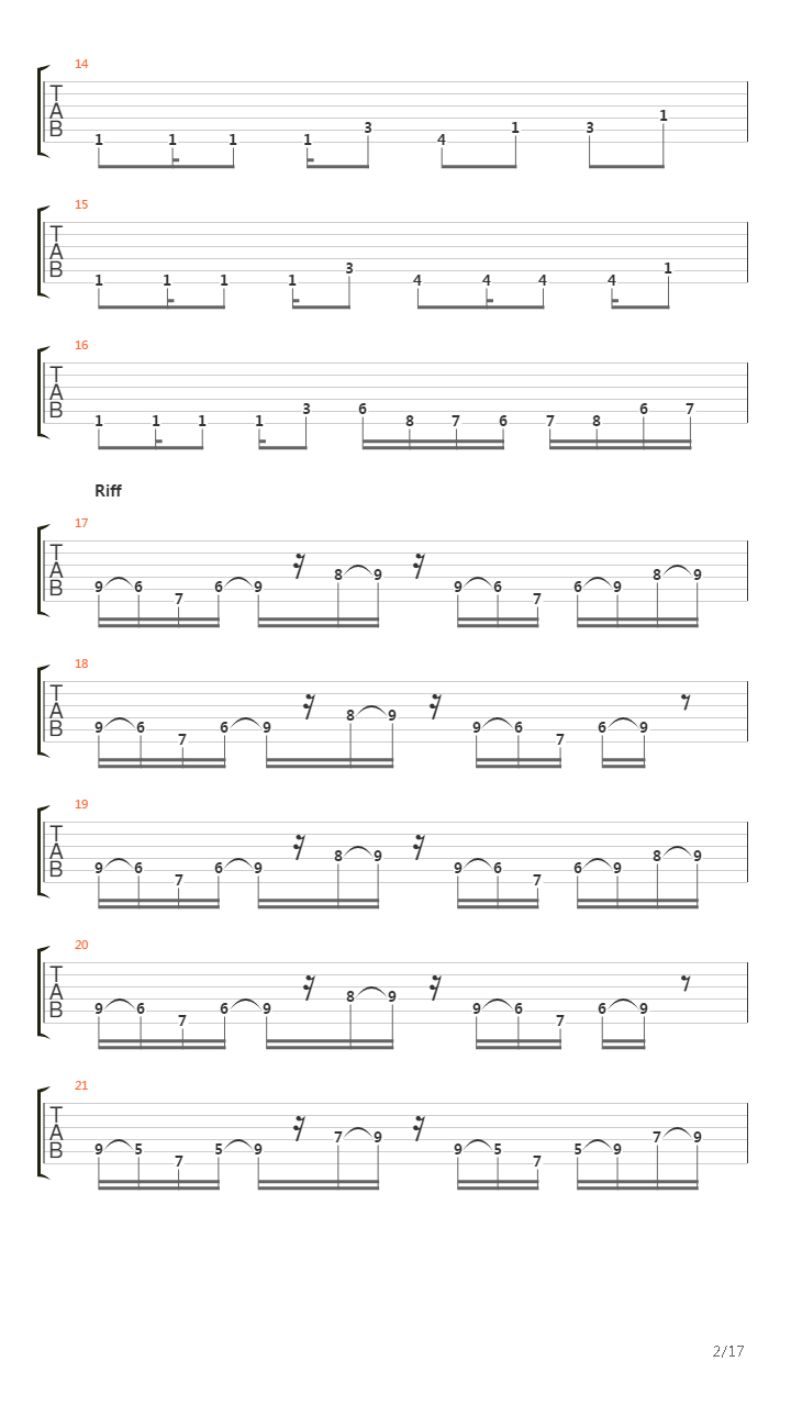 Termites吉他谱