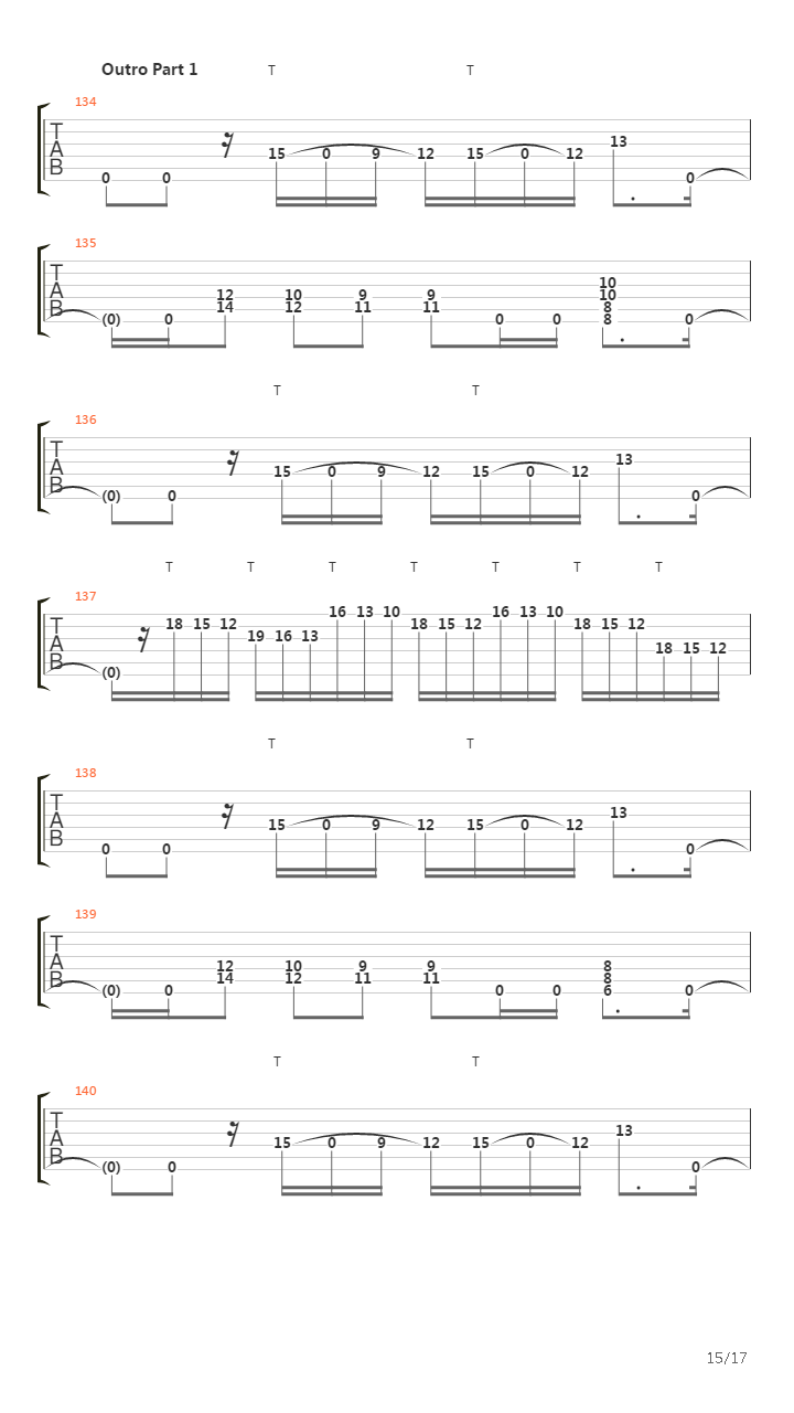 Termites吉他谱