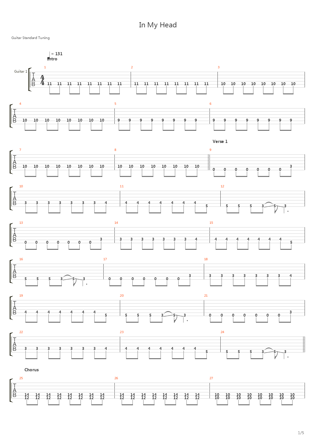In My Head吉他谱