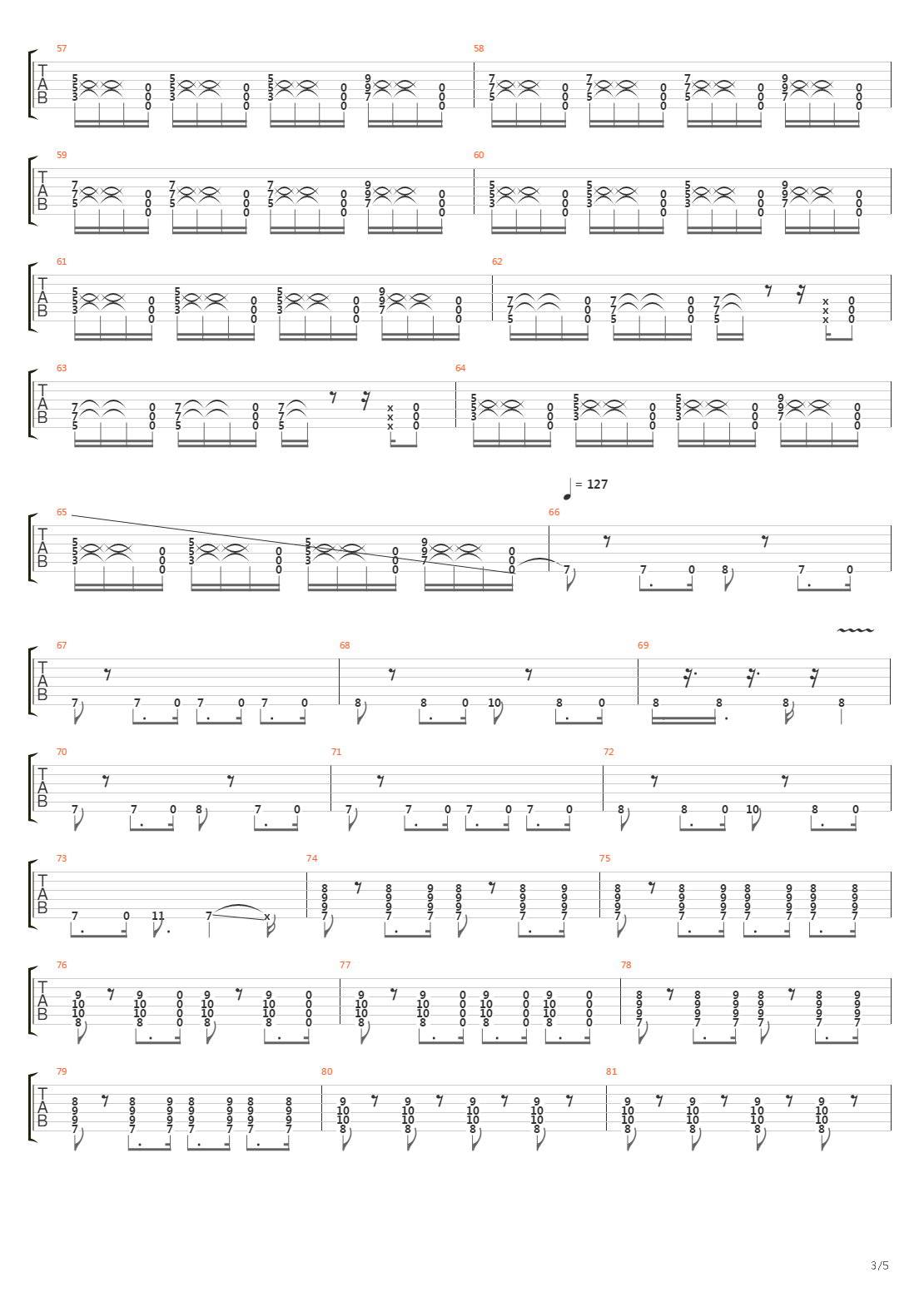 Tangled Up In Plaid吉他谱