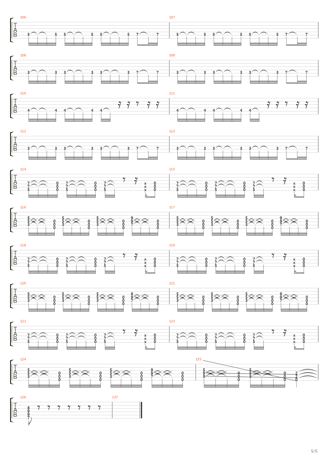 Tangled Up In Plaid吉他谱