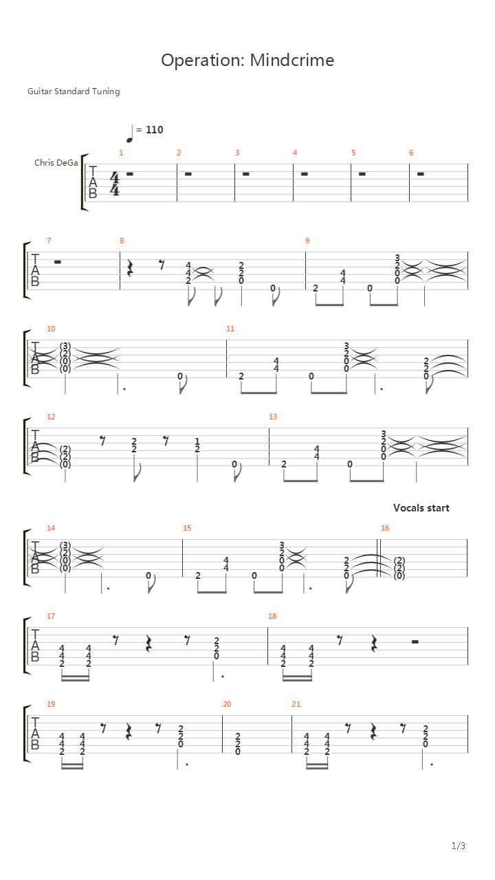 Operation Mindcrime吉他谱