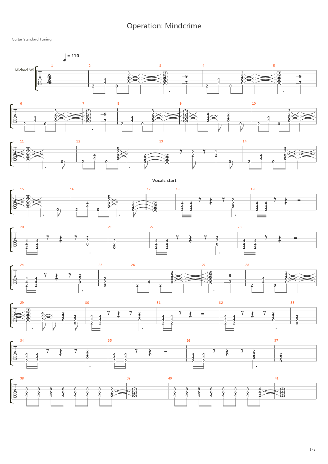 Operation Mindcrime吉他谱