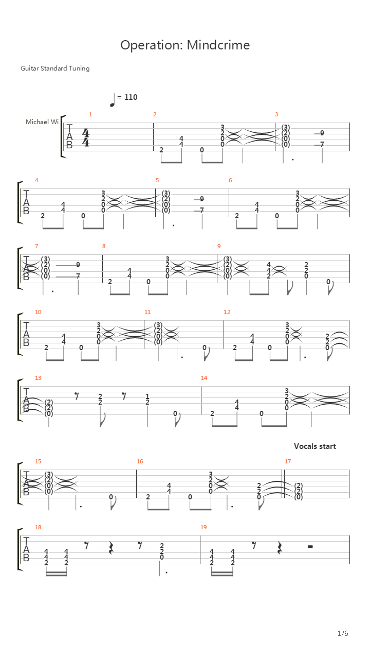 Operation Mindcrime吉他谱