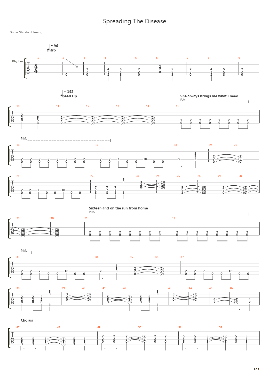 Spreading The Disease吉他谱