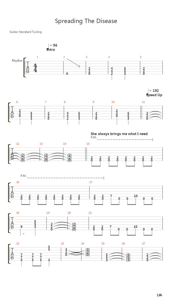 Spreading The Disease吉他谱