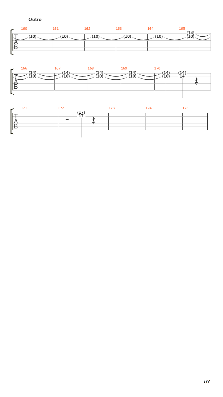 The Needle Lies吉他谱