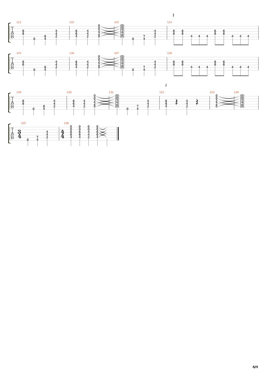 Hammer Away吉他谱