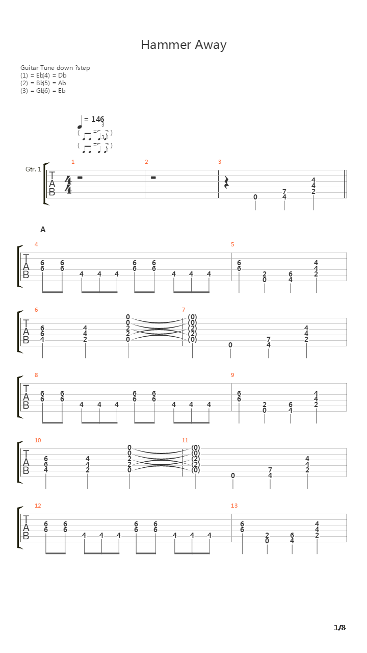 Hammer Away吉他谱