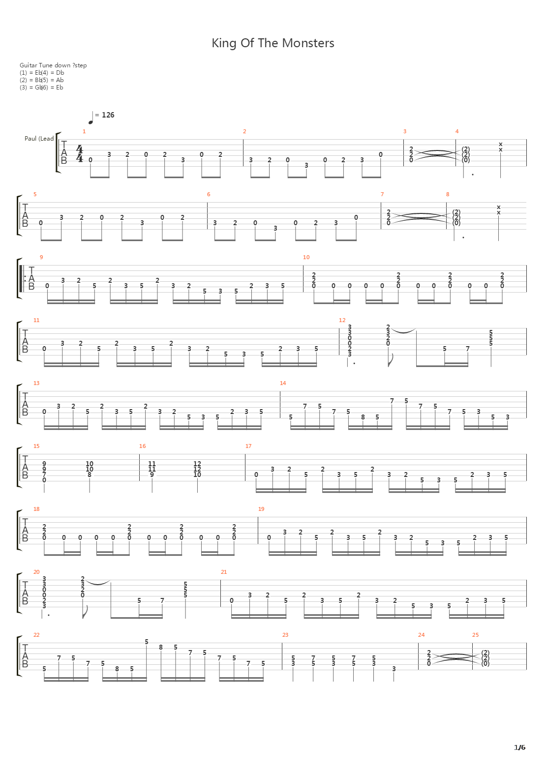 King Of The Monsters吉他谱