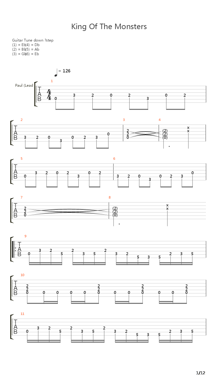King Of The Monsters吉他谱