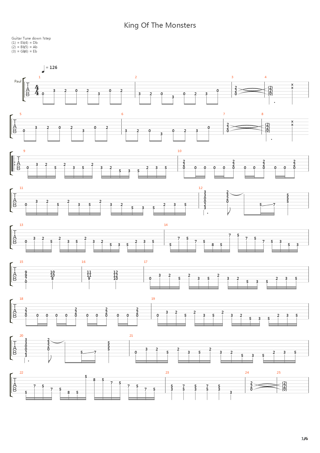 King Of The Monsters吉他谱