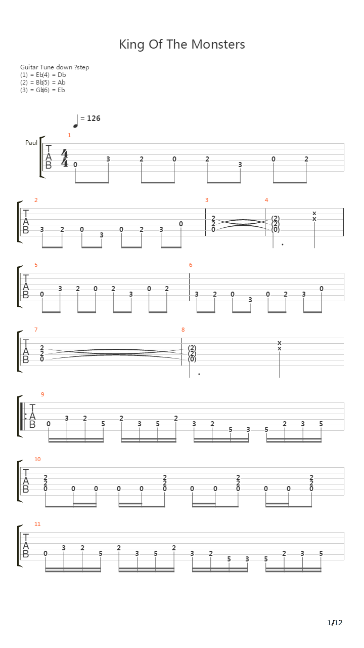 King Of The Monsters吉他谱