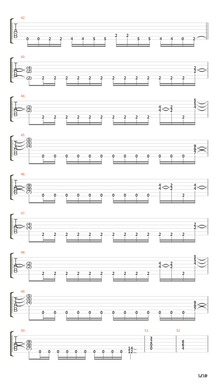 Loud And Clear吉他谱