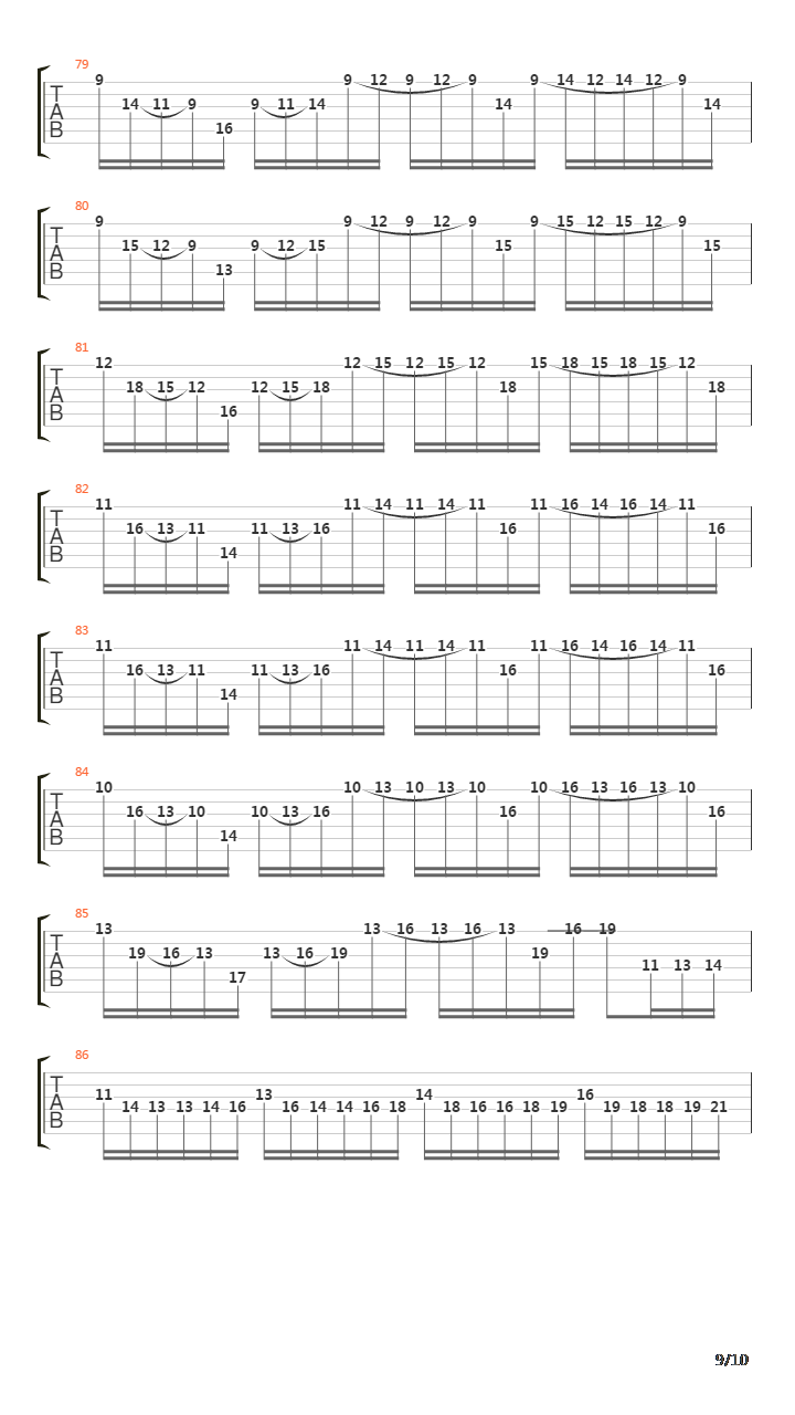 Scarified吉他谱