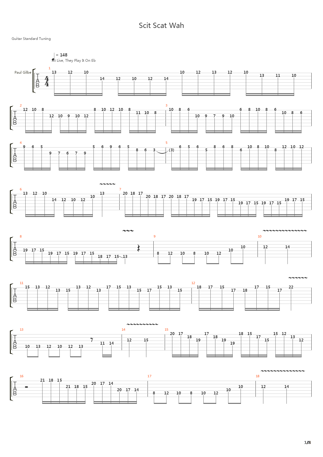 Scit Scat Wah吉他谱
