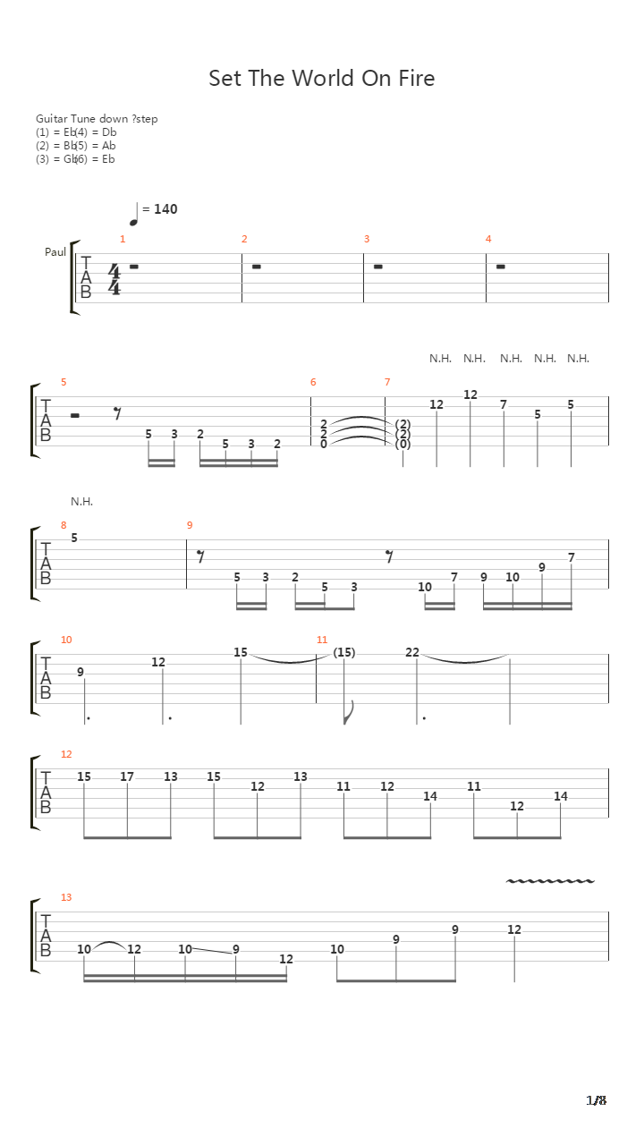 Set The World On Fire吉他谱