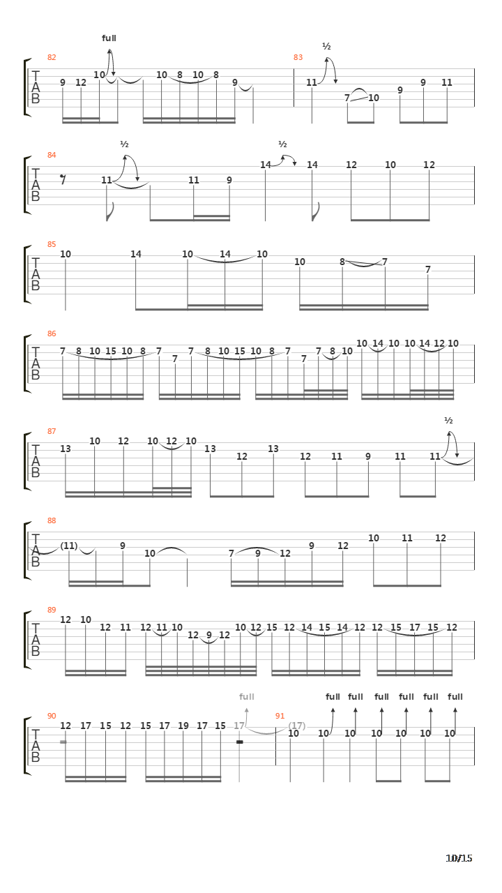 Technical Difficulties吉他谱