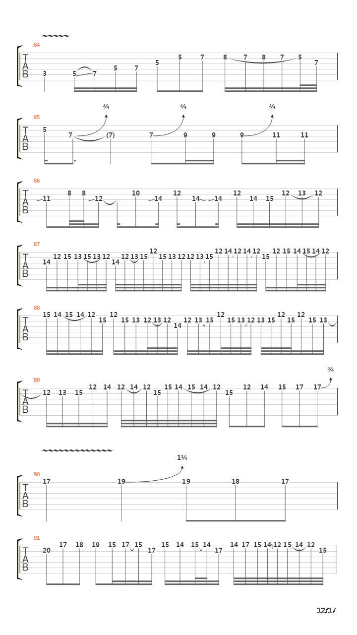 Technical Difficulties吉他谱