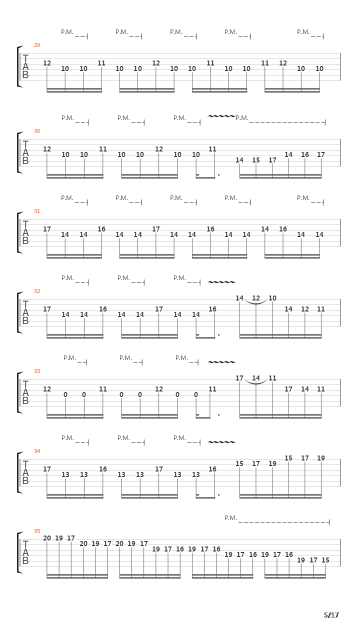 Technical Difficulties吉他谱