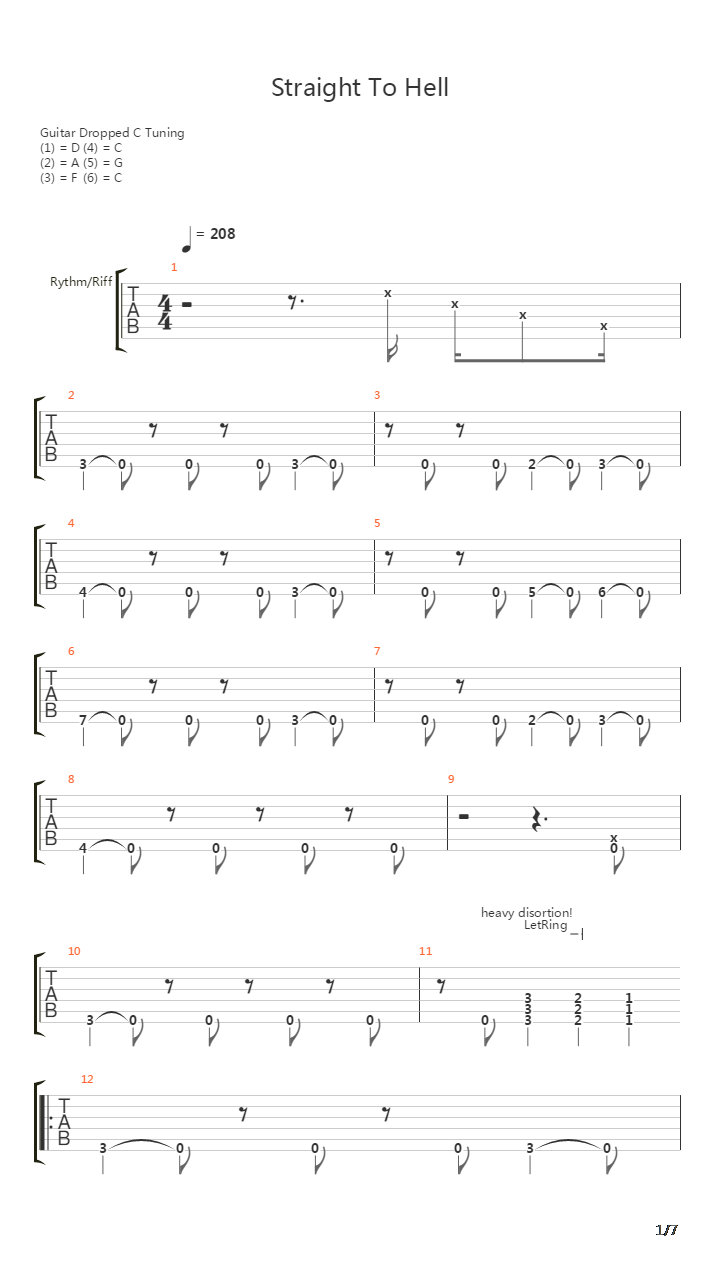 Straight To Hell吉他谱