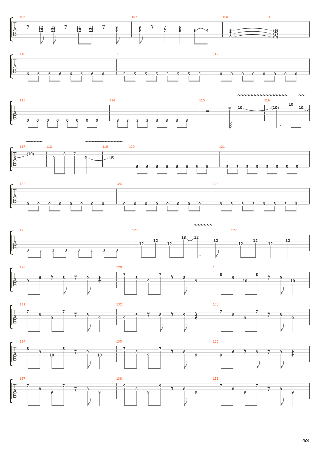 Hall Of The Mountain King吉他谱