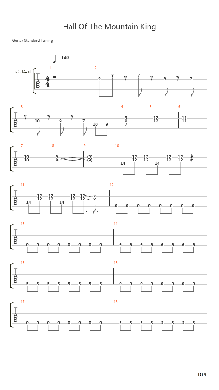 Hall Of The Mountain King吉他谱