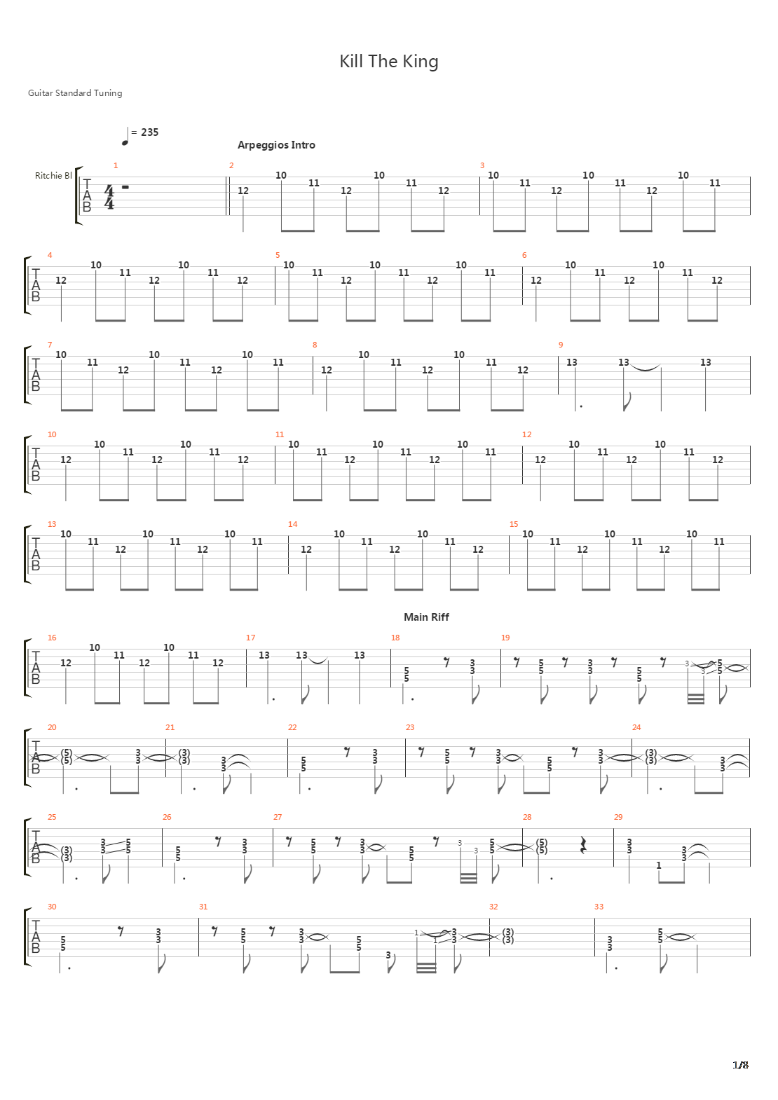 Kill The King吉他谱