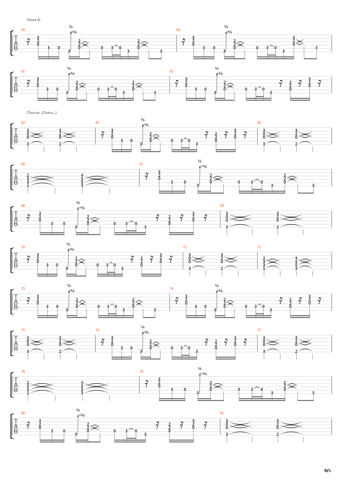 La Connection吉他谱