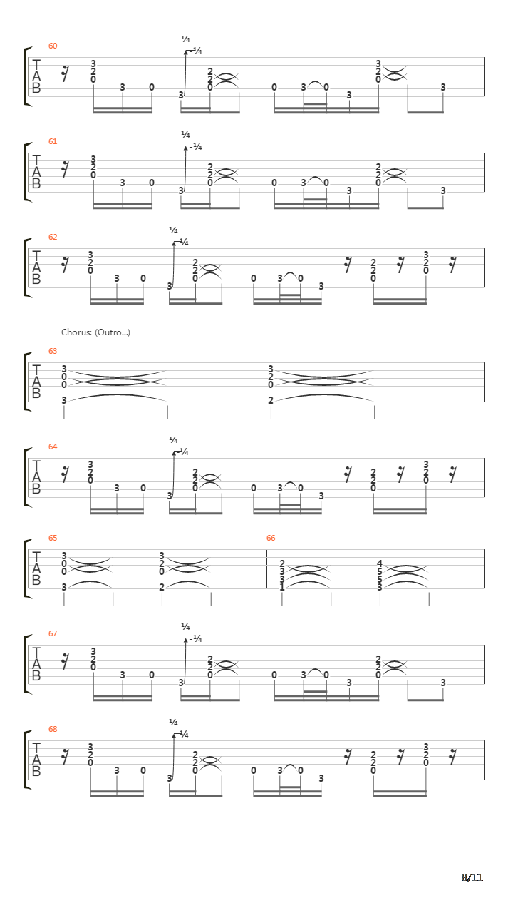 La Connection吉他谱